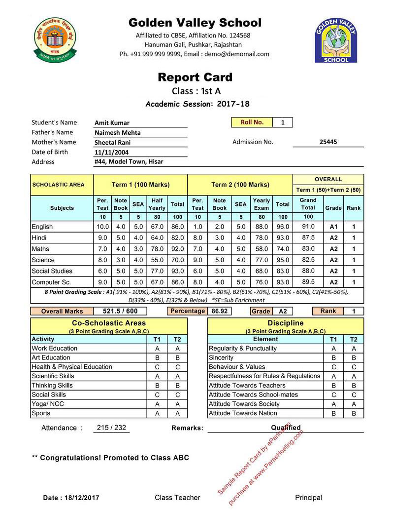 Final Exam Report Card